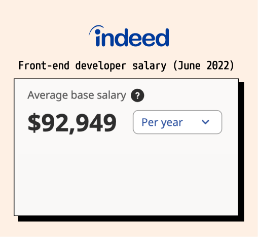 Front-end developer salary as of June 2022 - Source: Indeed