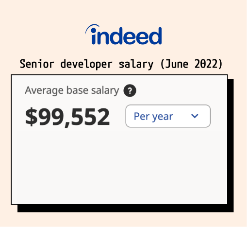Senior web developer salary as of June 2022 - Source: Indeed